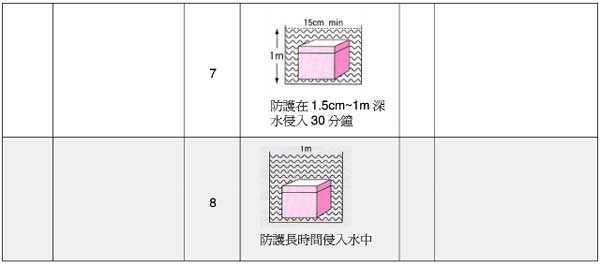 汉鼎LED照明